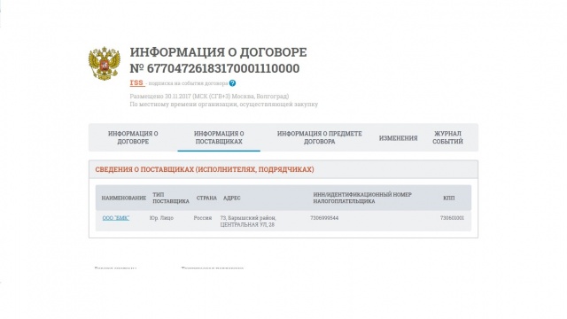 Тендеры На Новогодние Подарки Тендеры На Новогодние Подарки